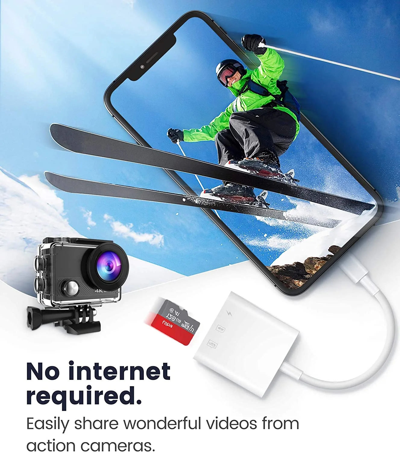 Lector De Tarjetas SD Para Iphone Ipad, Cámara De Juego Trail Micro SD Lector De Tarjetas, Cámaras Réflex Lector De Tarjetas SD Con Doble Ranura, Adaptador De Tarjeta De Memoria Para Fotografía, Plug and Play